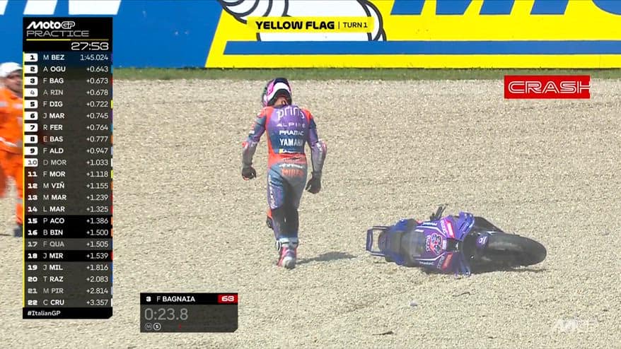 GP Mugello, Jack Miller finisce a terra alla San Donato