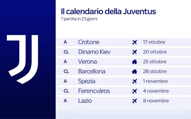 calendario juve 