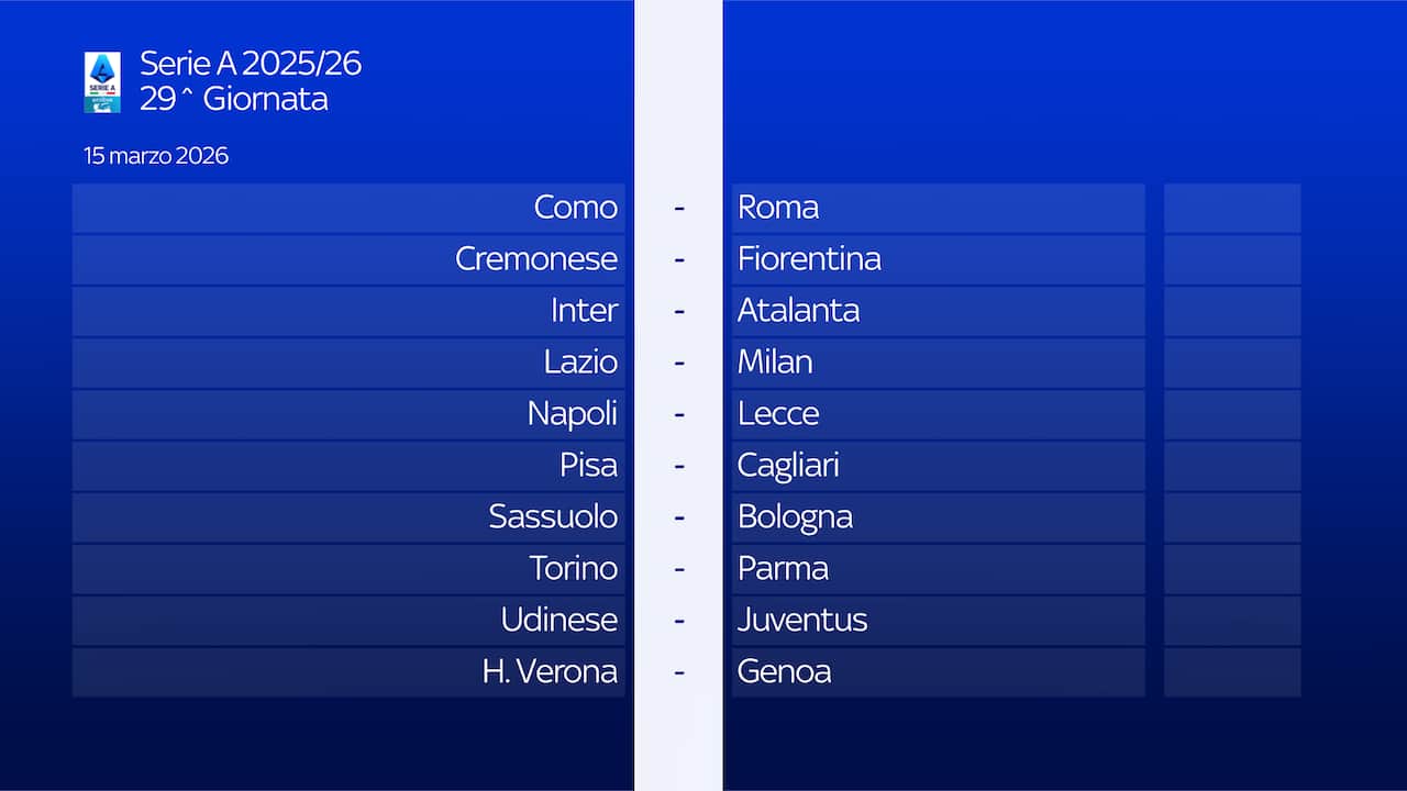 29 giornata serie a calendario