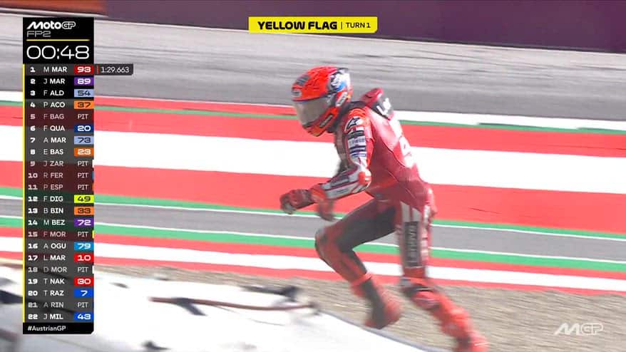 GP Austria, Marc Marquez scivola al termine delle Fp2