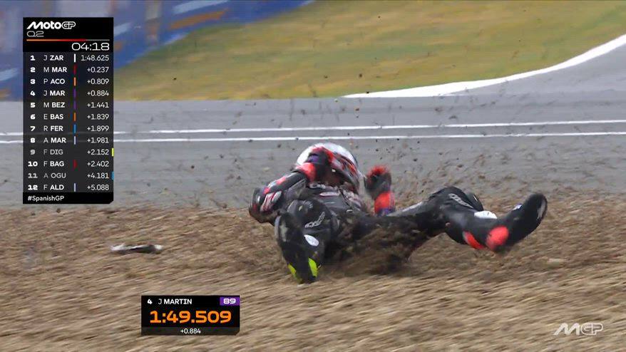 Martin perde la moto e finisce nella ghiaia in Q2