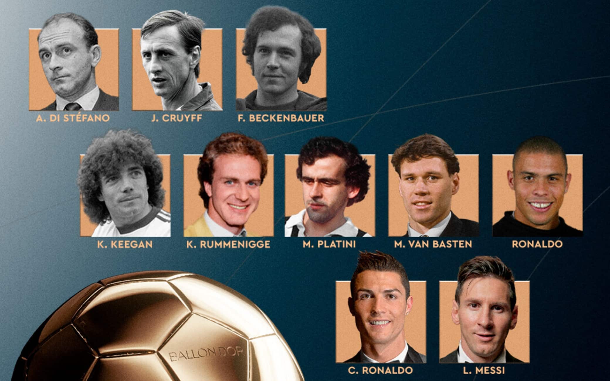 Pallone d'Oro All Time: i tifosi votano la miglior stagione di sempre