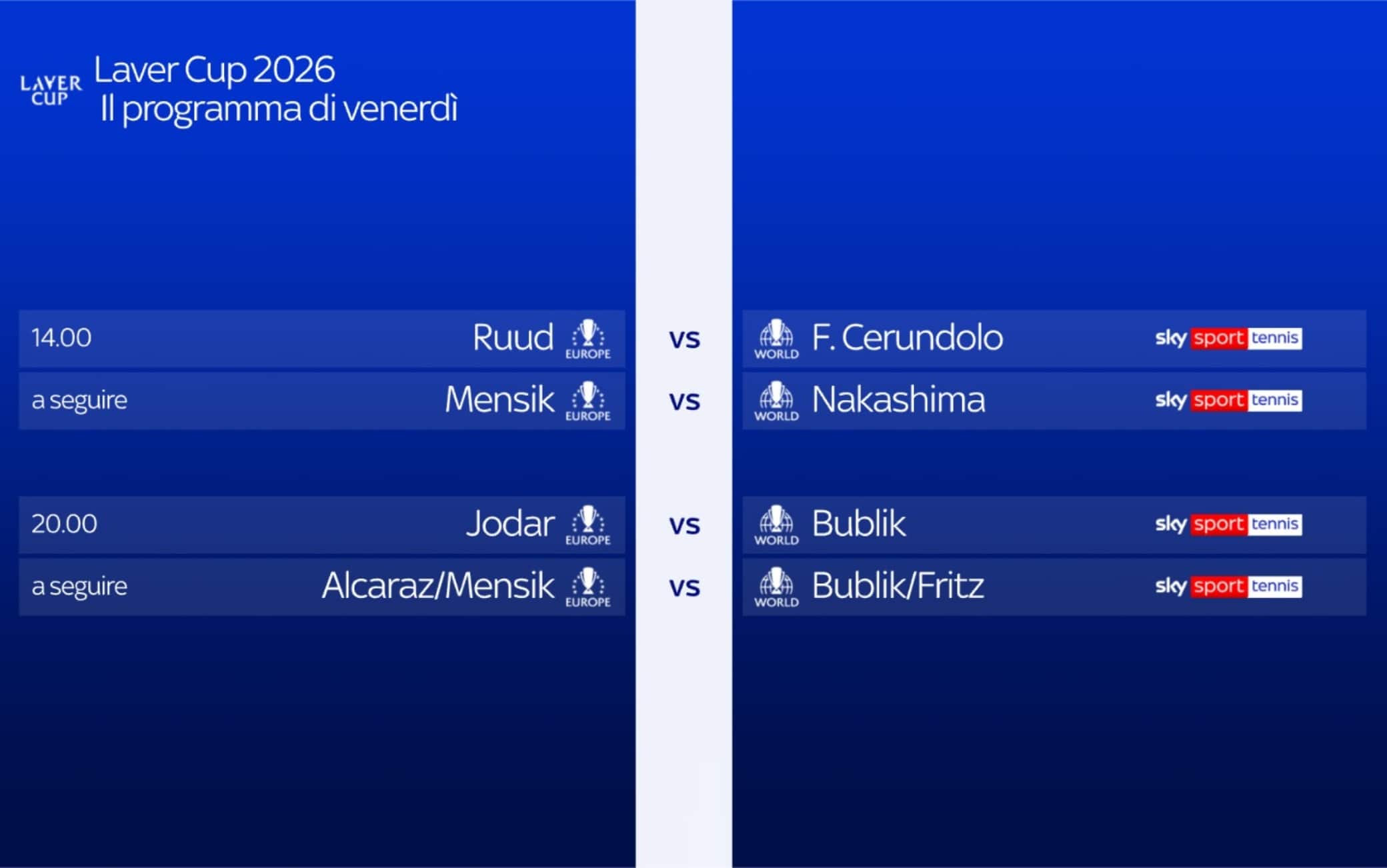 Laver Cup 2026, il programma di oggi: partite e orari