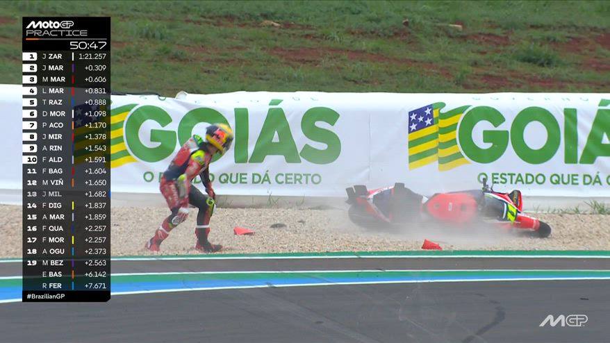GP Brasile, Moreira a terra durante le prequalifiche