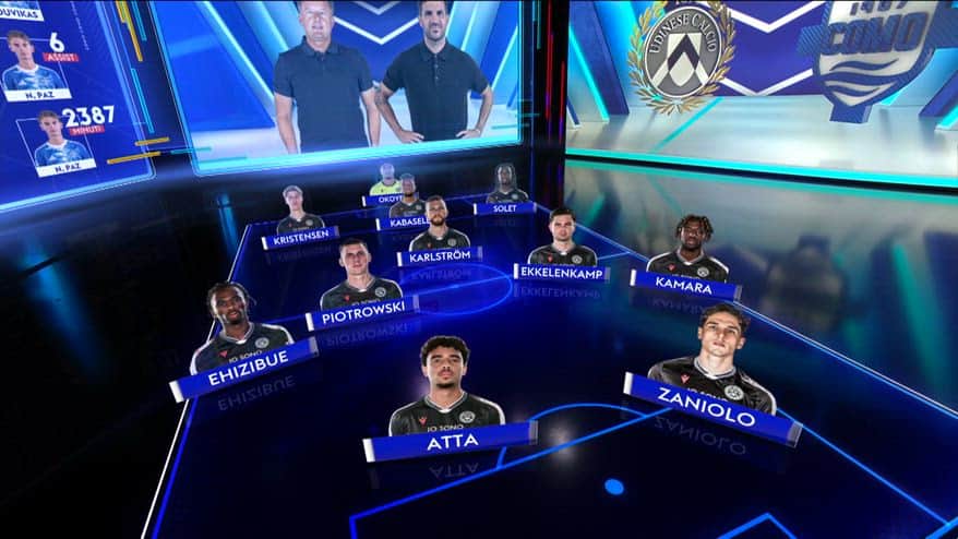 Udinese-Como, le formazioni ufficiali