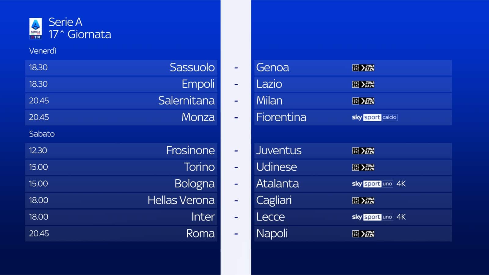 Serie A, 17^ giornata