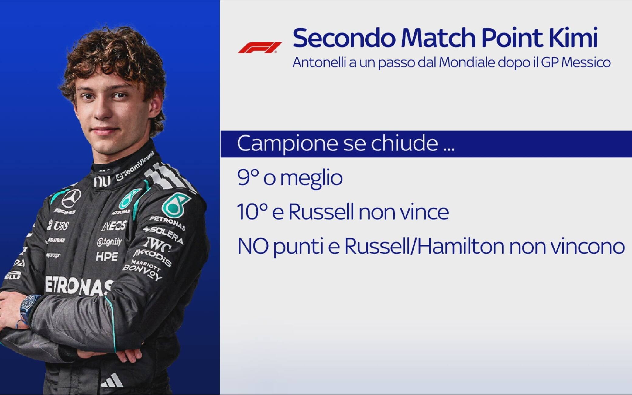 f1
