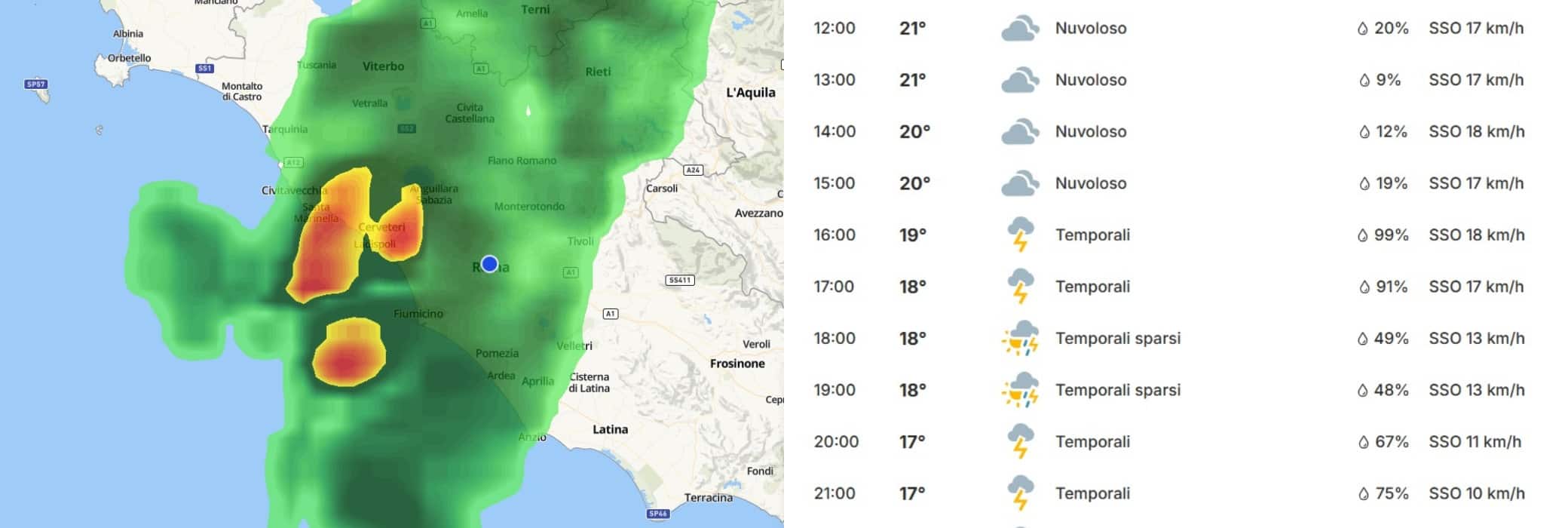 le previsioni meteo a roma