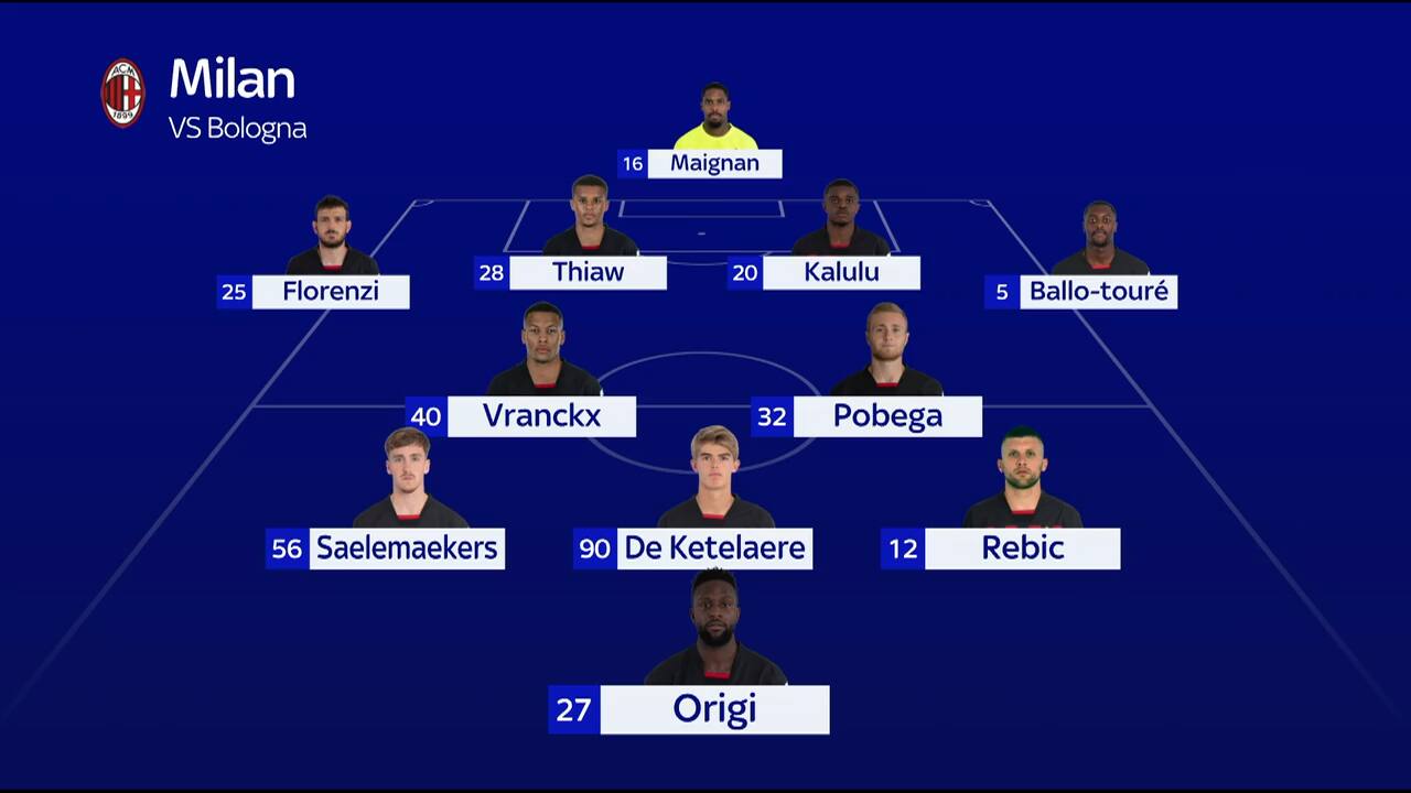 Milan, il possibile 11 contro il Bologna