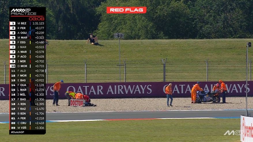Assen, volo per A. Marquez nelle Pre-quali: bandiera rossa