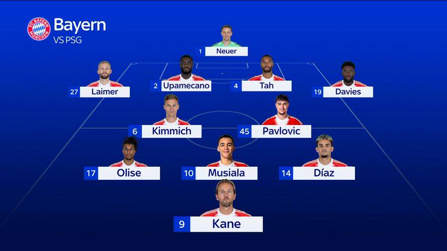 Bayern Monaco-Psg, le probabili formazioni