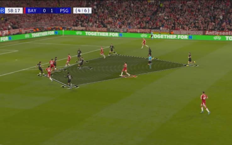 Bayern-Psg, la solidità difensiva dei francesi: analisi di Costacurta allo Sky Sport Tech