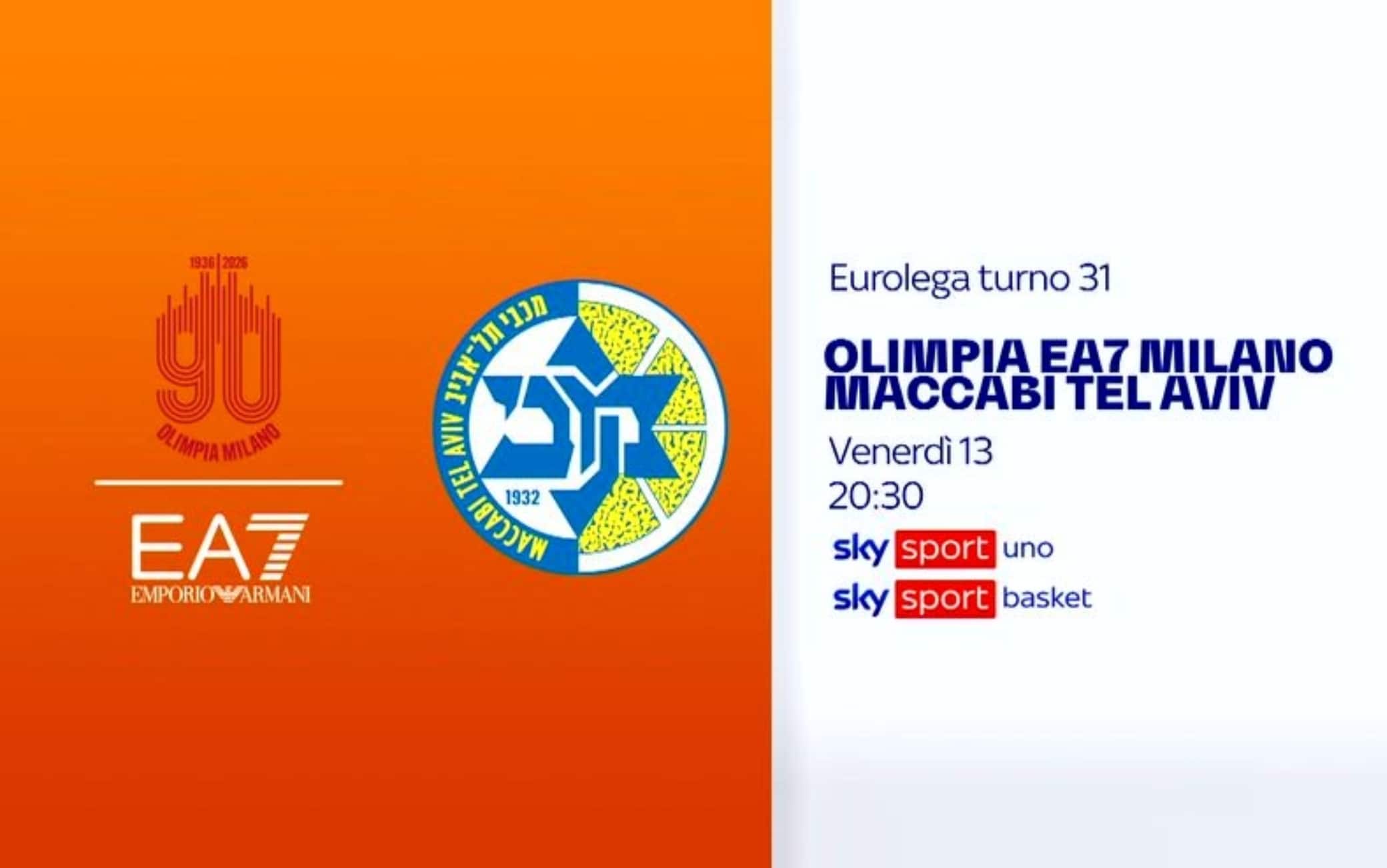 Eurolega, Olimpia Milano-Maccabi alle 20.30 su Sky Sport Uno e Sky Sport Basket
