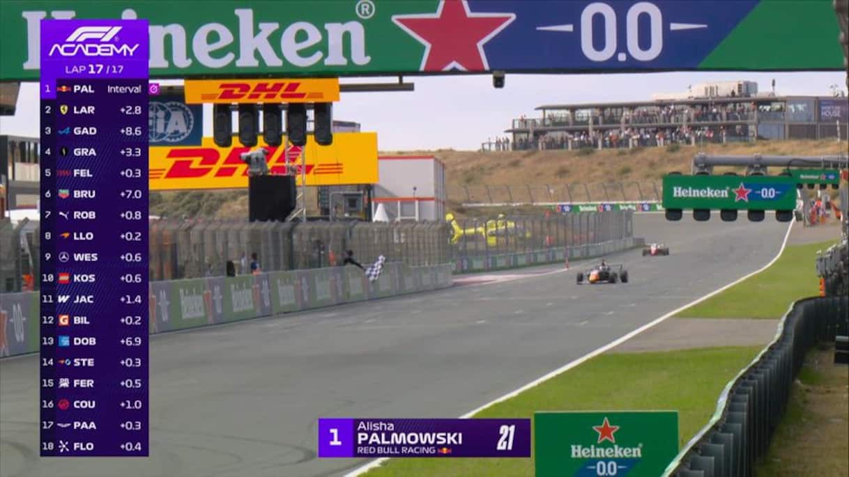 https://sport.sky.it/assets/images/33340fae72bab2bfecb9742fcca17a7a7a0ca981/skysport/it/motori/formula-1/video/2026/08/23/1119328_1787476637813_thumb_494.0000001_1787476953489.jpg?im=Resize,width=1218
