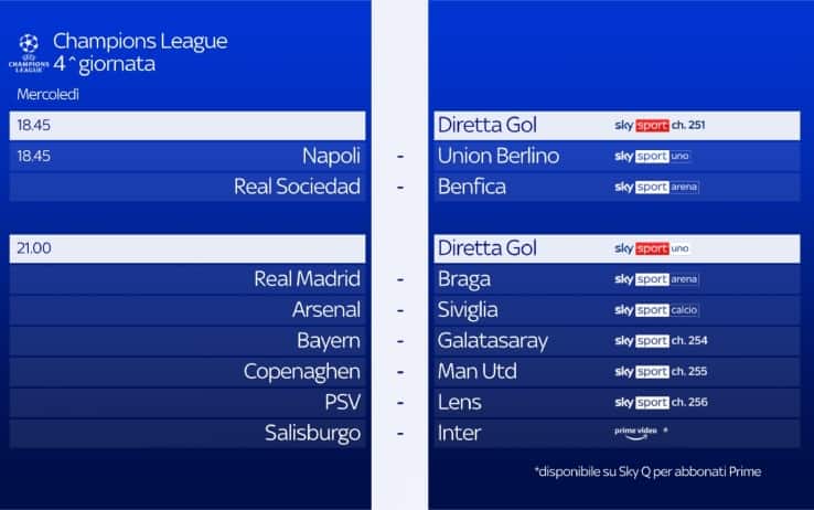 Le partite di mercoledì