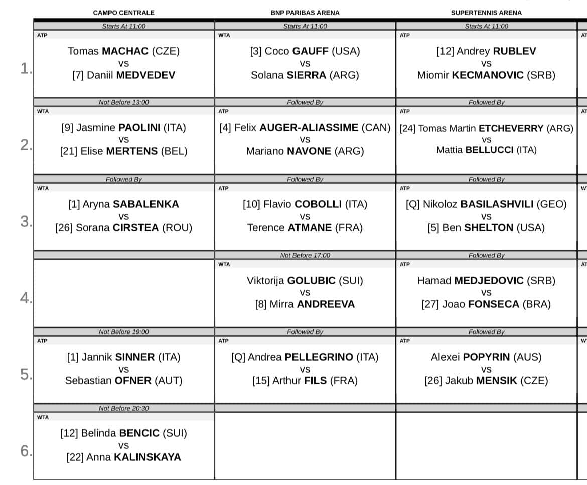 SINNER-ALCARAZ 6-4, 6- 6 LIVE