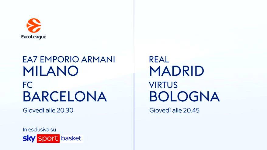 Eurolega, 30^ turno: Milano-Barcellona e R.Madrid-Bologna