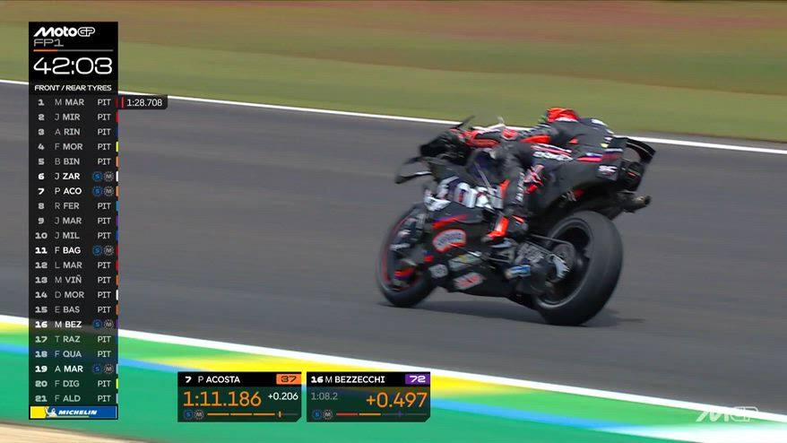 Taramasso (Michelin): "Ducati soffre su piste con meno grip"