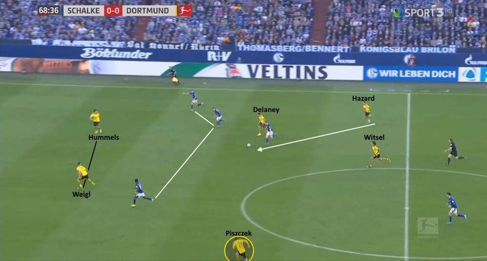 borussia dortmund schalke 04