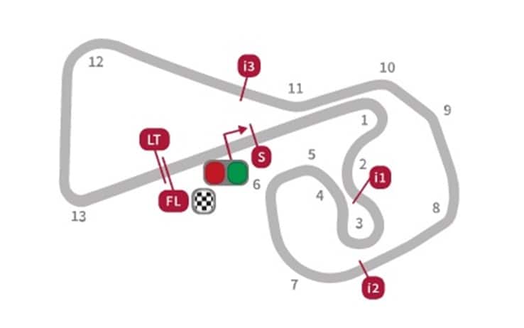Il layout del circuito