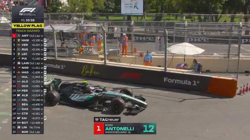 Si ferma Antonelli nelle Libere 1 di Baku: il team radio