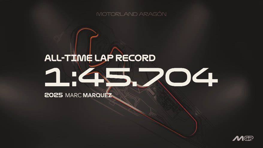 MotoGP Aragon, tutto sul circuito spagnolo