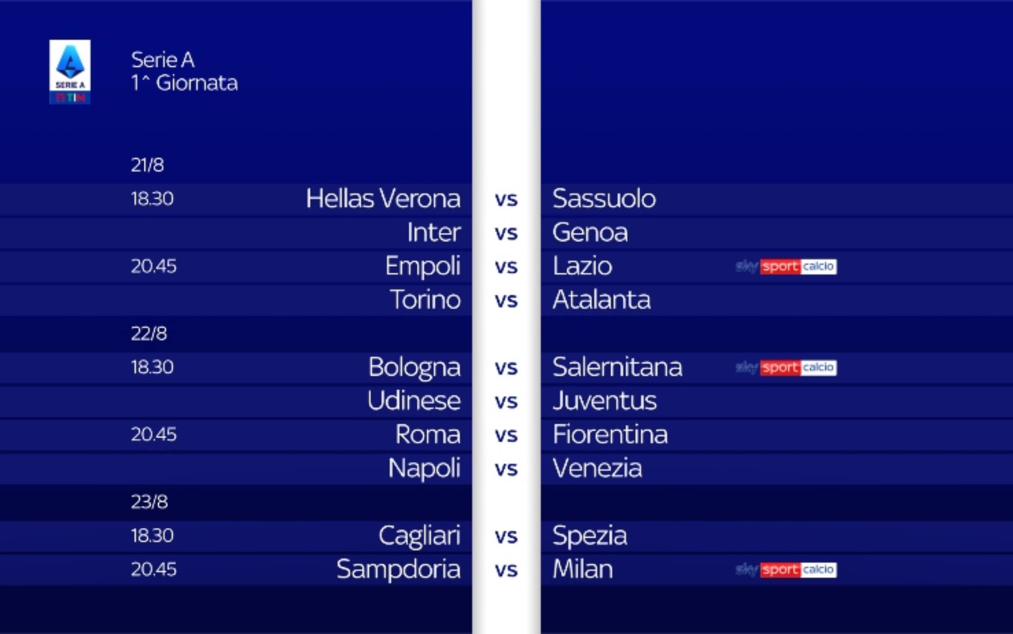 Serie A, 1^ giornata