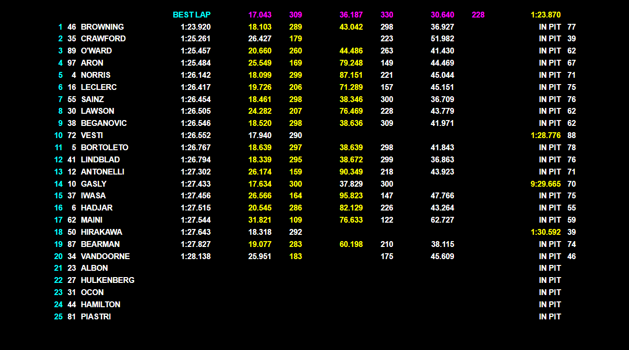Musetti-Berrettini: highlights Atp Monte-Carlo