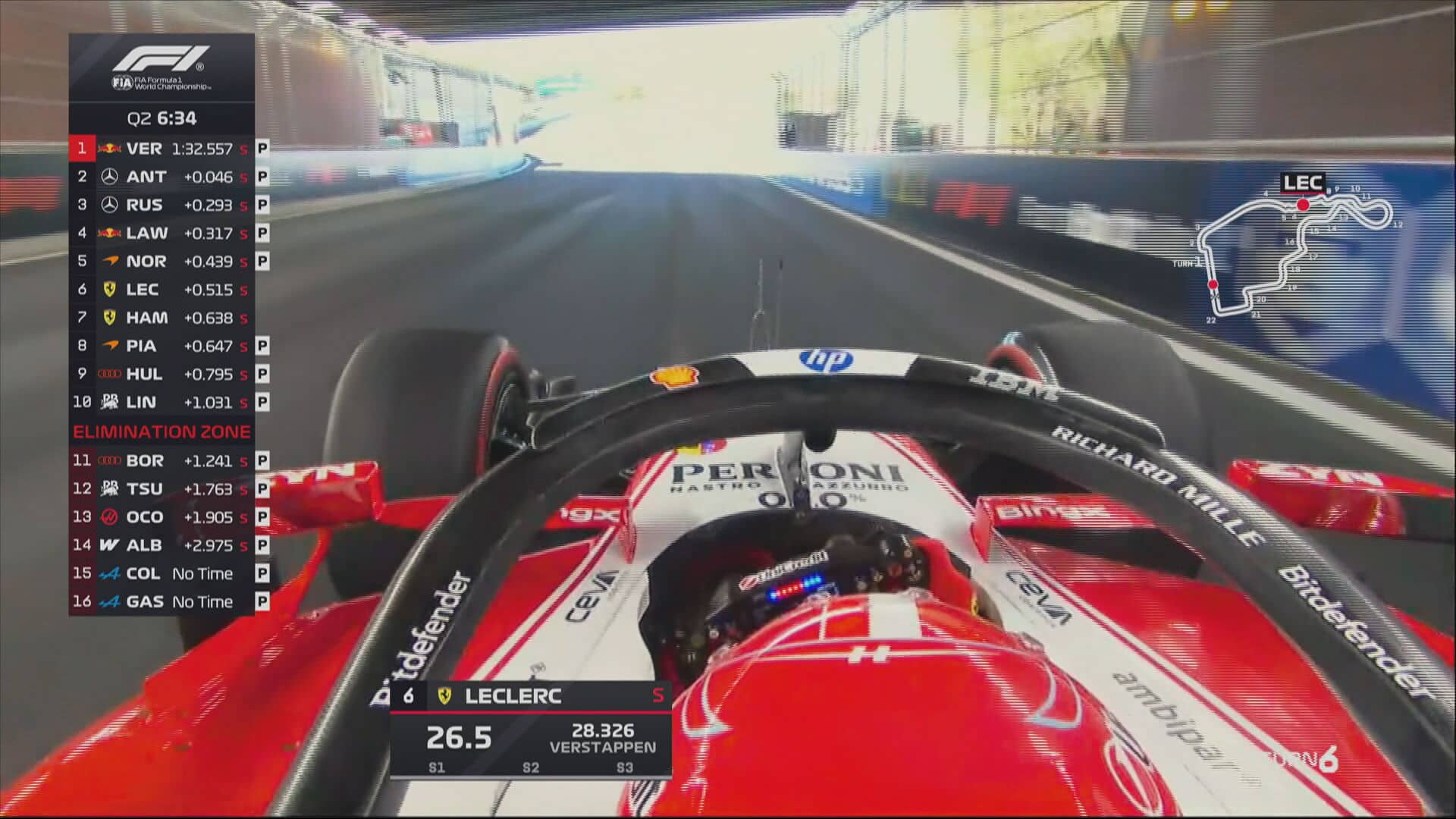 f1
