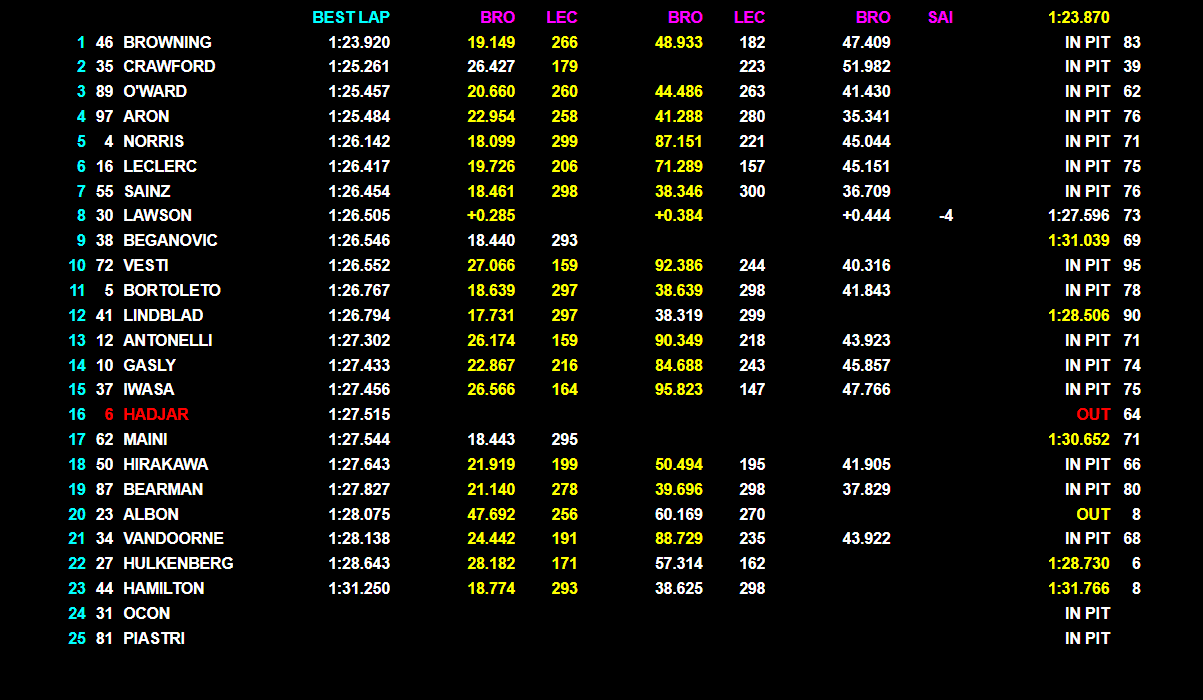 SINNER-MCDONALD 2-6, 6-2, 6-1, 5-1 LIVE