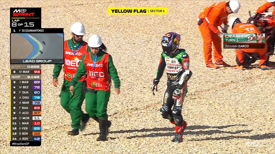 GP Brasile, Zarco finisce a terra durante la Sprint