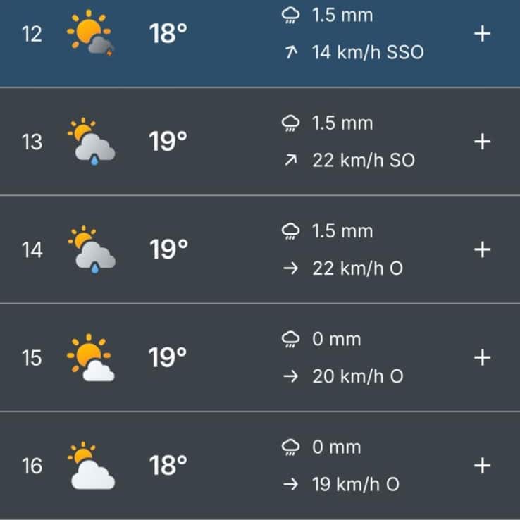 meteo sabato Roma