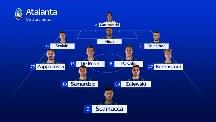 Atalanta-Borussia, Pasalic al posto Ederson 