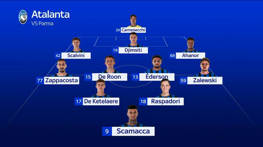 Atalanta-Parma, le formazioni ufficiali