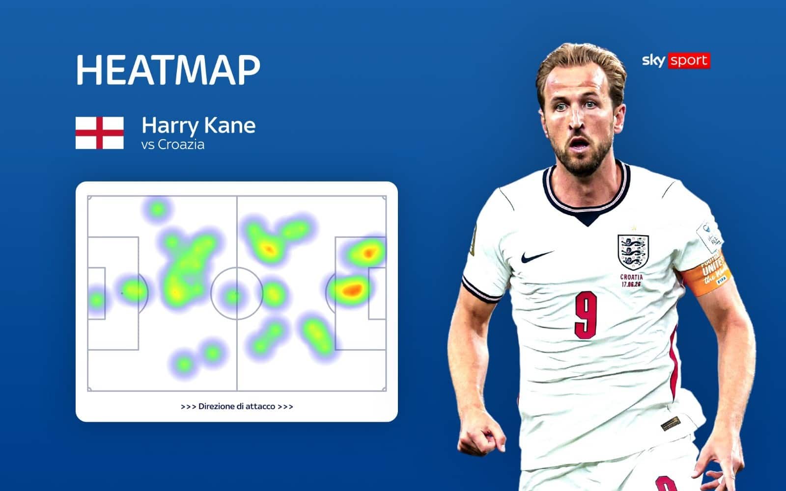 Kane