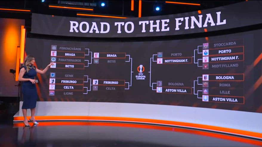 Europa League e Conference, il quadro delle semifinali