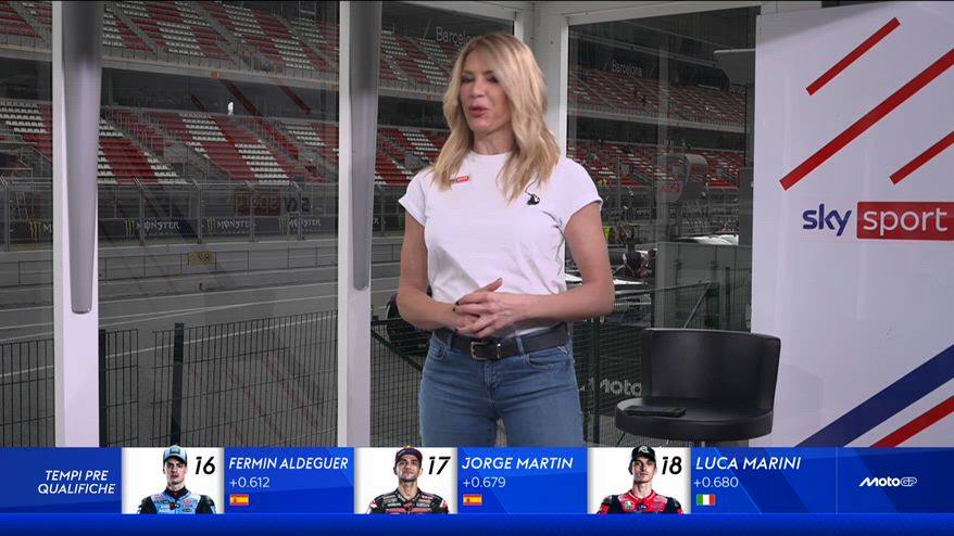 GP Barcellona, il poco grip può essere un fattore: l'analisi