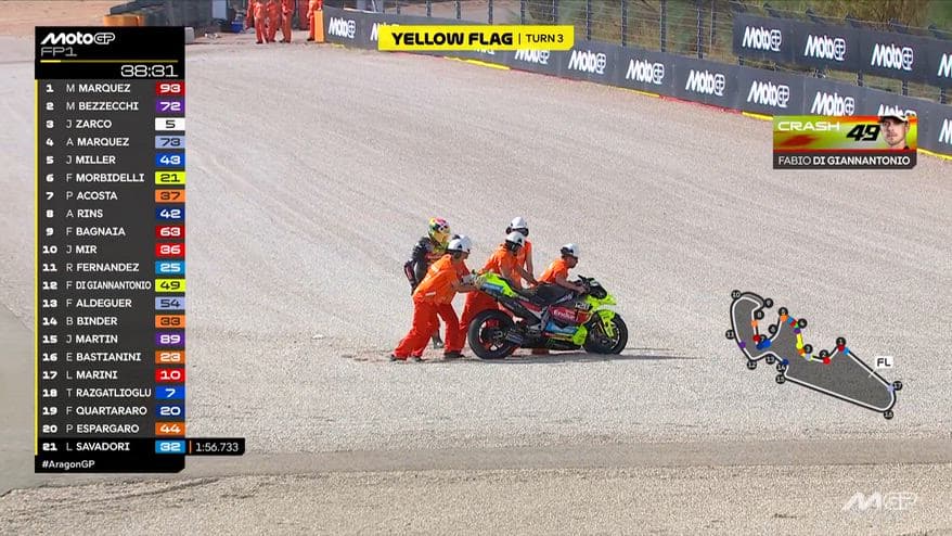 Gp Aragon, Di Giannantonio cade dopo pochi minuti nelle Fp1