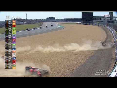 Bagnaia-Vinales a Le Mans 2023: incidente, litigio e pace nel GP di ...