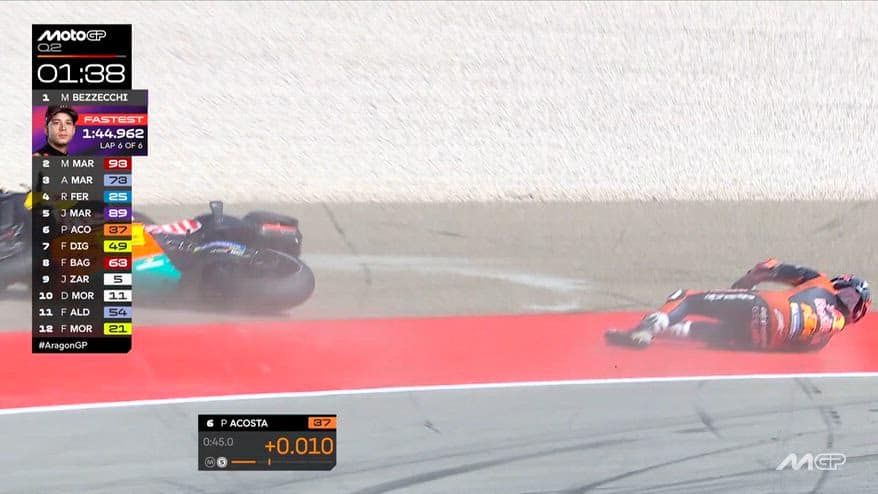 Gp Aragon, la qualifica di Acosta finisce nella ghiaia