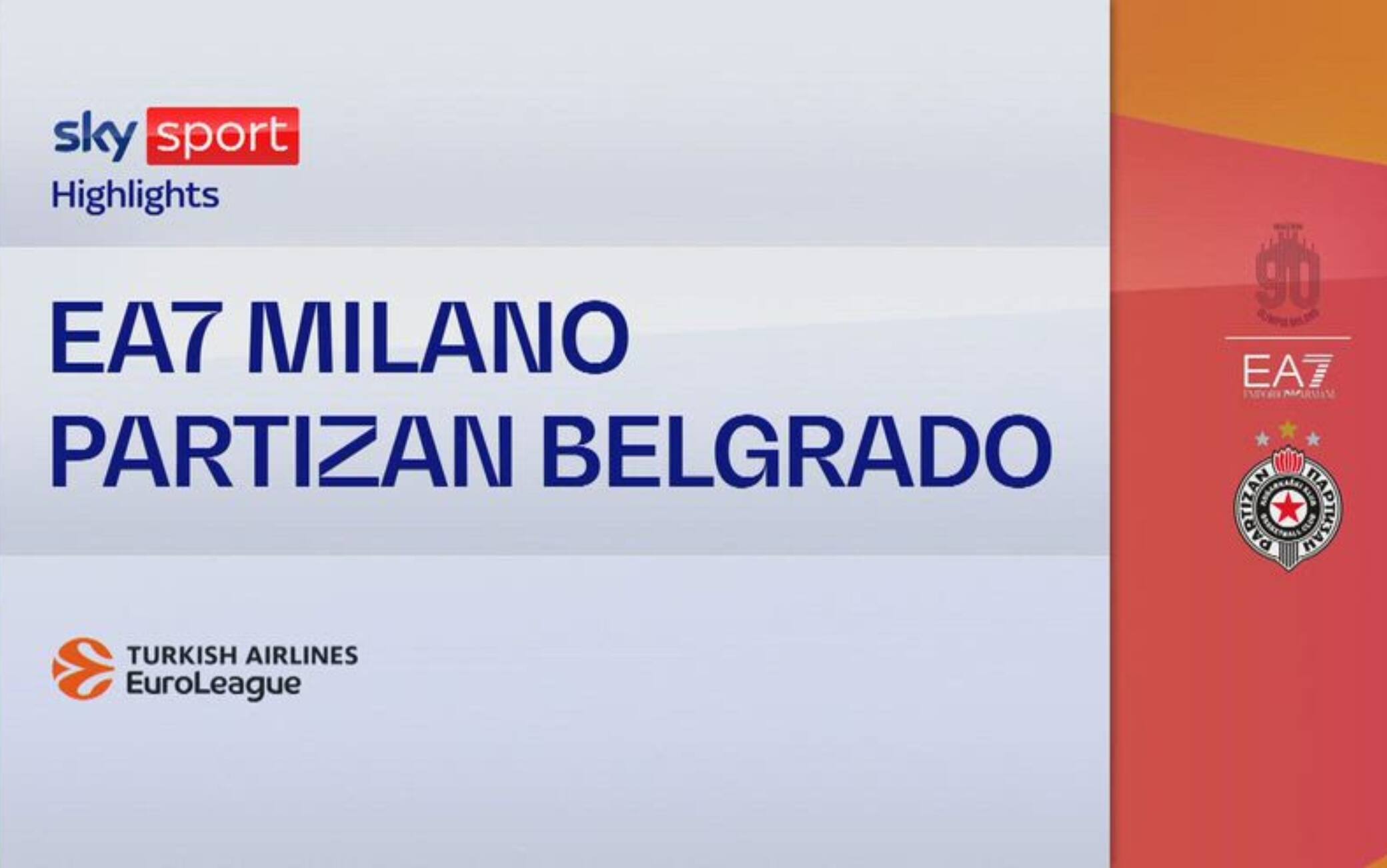 Eurolega, Olimpia Milano-Partizan 85-79: gli highlights