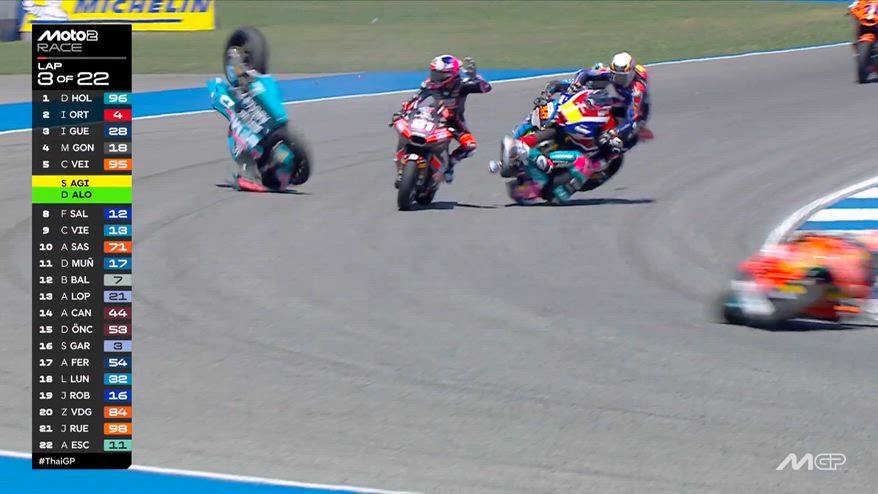 Moto2, incidente pauroso per Alonso in Thailandia: pilota ok