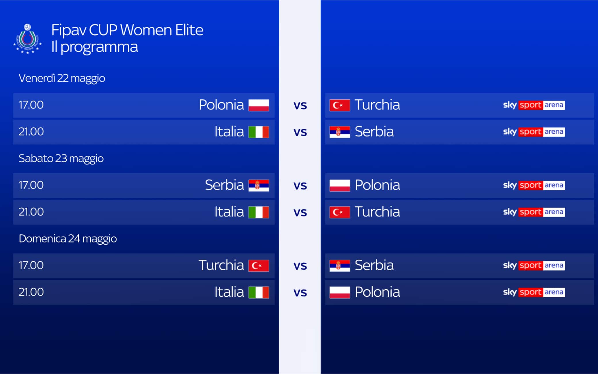 Italvolley, le Azzurre a Genova. Il quadrangolare con Polonia, Serbia e Turchia è su Sky