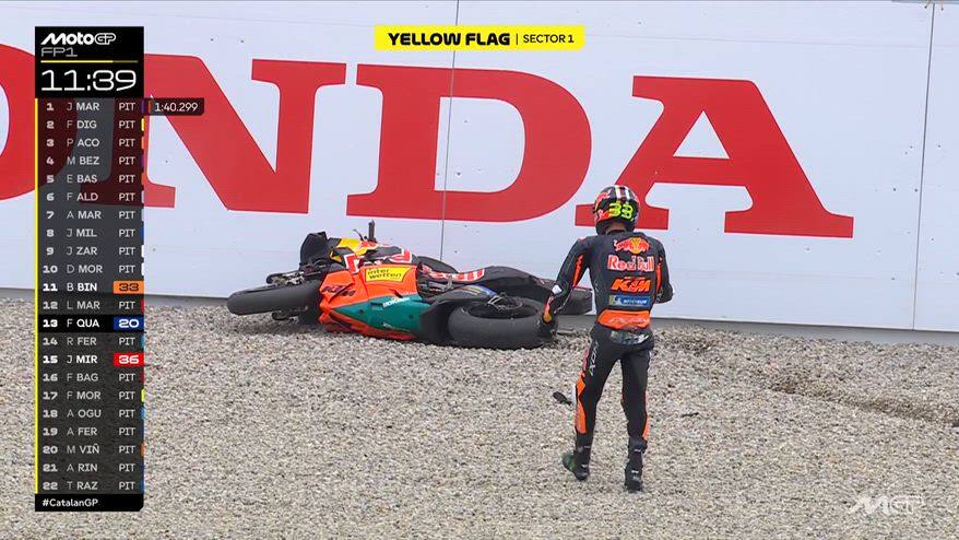 Binder, la caduta nelle prove libere del GP di Barcellona