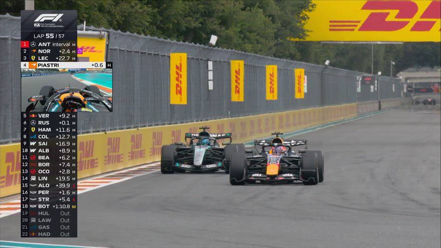 Verstappen, lezione di difesa a Russell a Miami