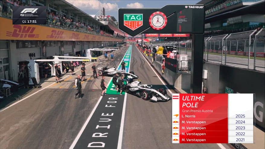 Bottas, ma che fai? Si incastra all'uscita dei box!