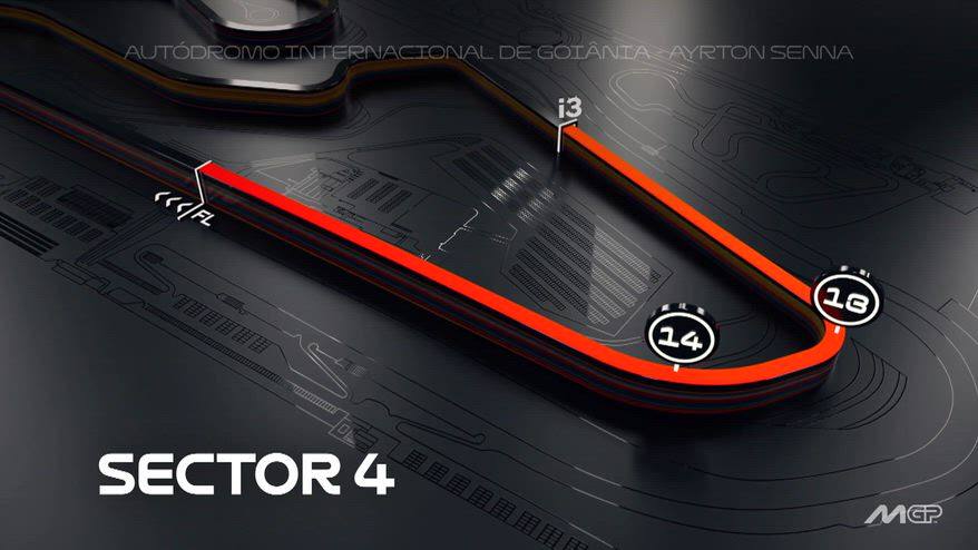 MotoGP a Goiania: storia e caratteristiche del circuito