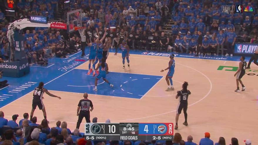 NBA, 17 punti di Cason Wallace contro San Antonio