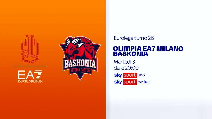 Eurolega, 26^ turno: Olimpia Milano-Baskonia su Sky