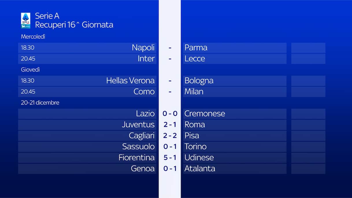https://sport.sky.it/assets/images/3fa1d2af3bbd41b3b41ba3535f8d4ba90414034d/skysport/it/calcio/serie-a/2026/01/13/calendario-serie-a-recuperi-16-giornata/calendario_recuperi_serie_a.jpeg?im=Resize,width=1218